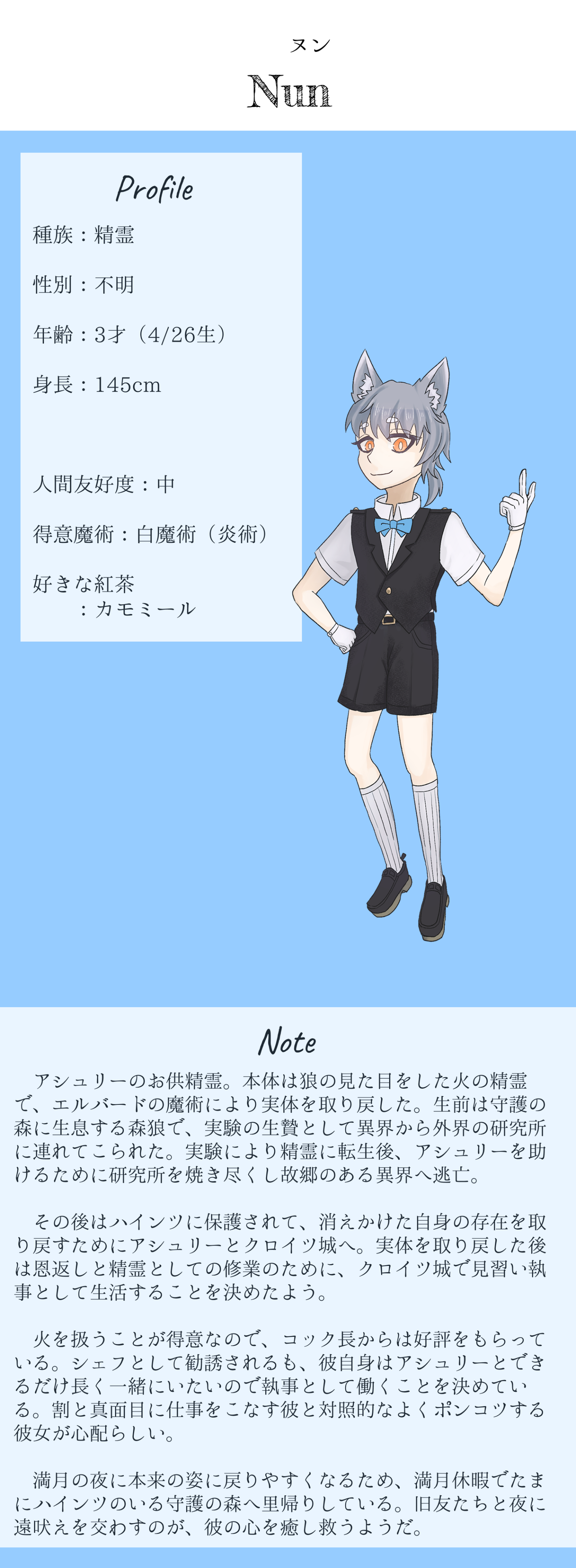 キャラシ_ヌン 1
